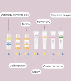 Set Beauty Travel Starter Kit Routine - Pieles secas