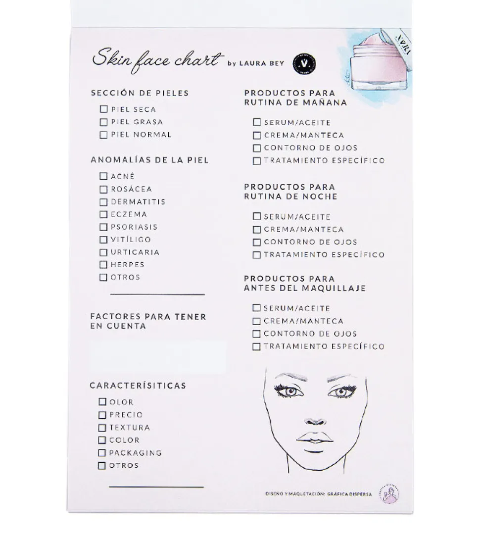 Skin Face Chart