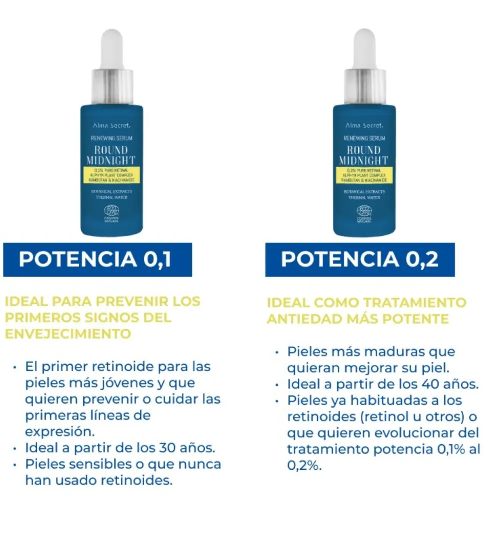 Sérum con Retinal puro Round Midnight 0,1%