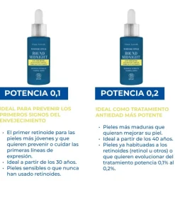 Sérum con Retinal puro Round Midnight 0,2%