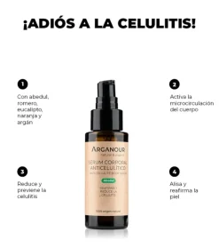 Sérum corporal anticelulítico