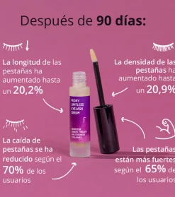 Sérum de pestañas Peony Limitless