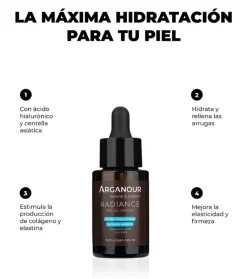 Sérum facial con ácido hialurónico y centella asiática Radiance