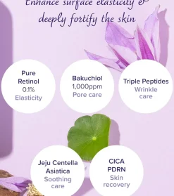 Sérum facial Retinol 0.1% Bakuchiol CICA