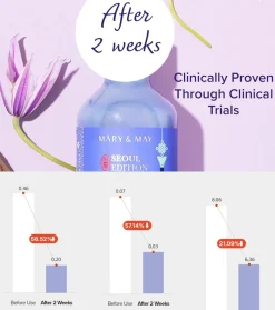 Sérum facial Retinol 0.1% Bakuchiol CICA