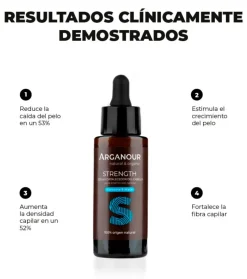 Sérum fortalecedor del cabello