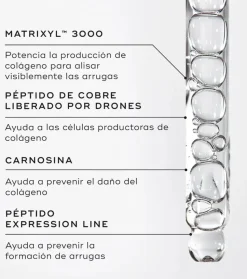 Sérum multi-péptidos 30% Complex Liquid Peptides