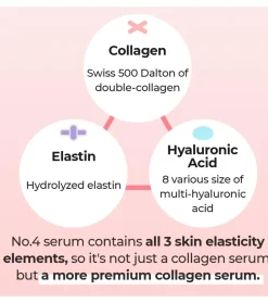 Sérum No.4 Colágeno 73%