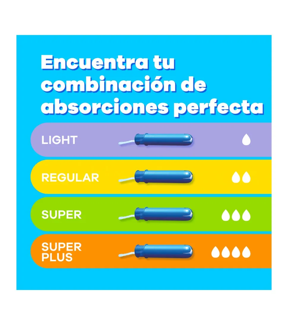 Tampones super Compak - 20 unidades