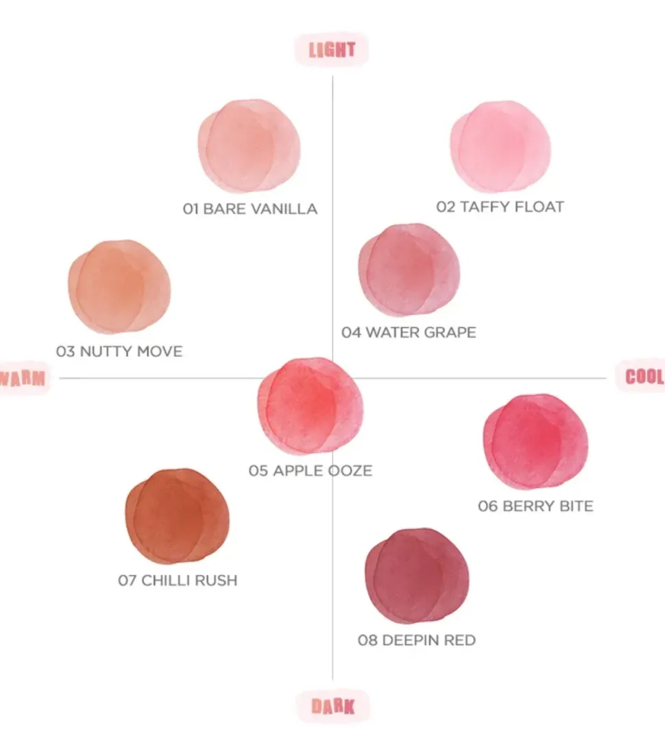 Tinte labial Bare Water Tint - 07: Chilli Rush