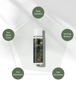 Tónico con extracto de Anastatica