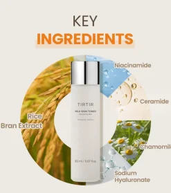 Tónico facial Milk Toner