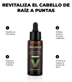Tratamiento revitalizante de cuero cabelludo Vitalytox