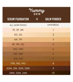 Yummy Skin Blurring Balm Powder - 3